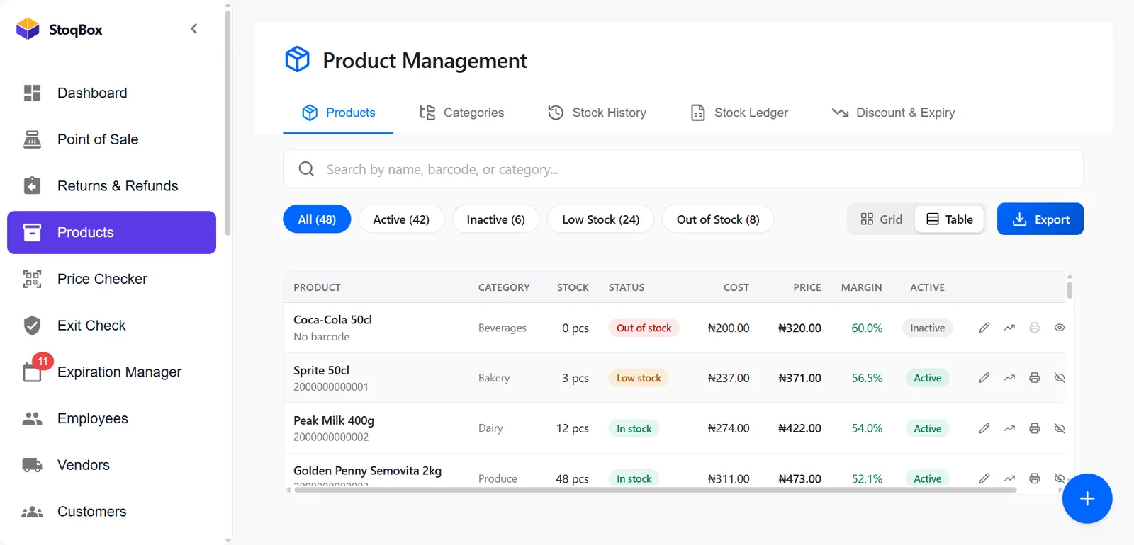 Product Management table with stock, status, cost, price and margin for each product